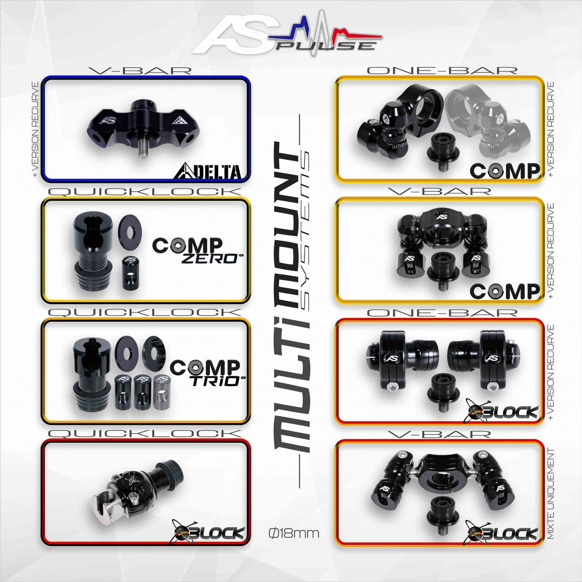 Arc Systeme Pulse AS X18 Comp Zero Kit