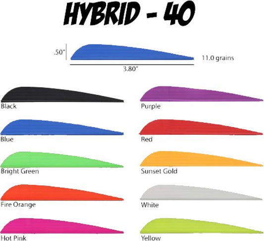 AAE Hybrid 40 - (pk/50)