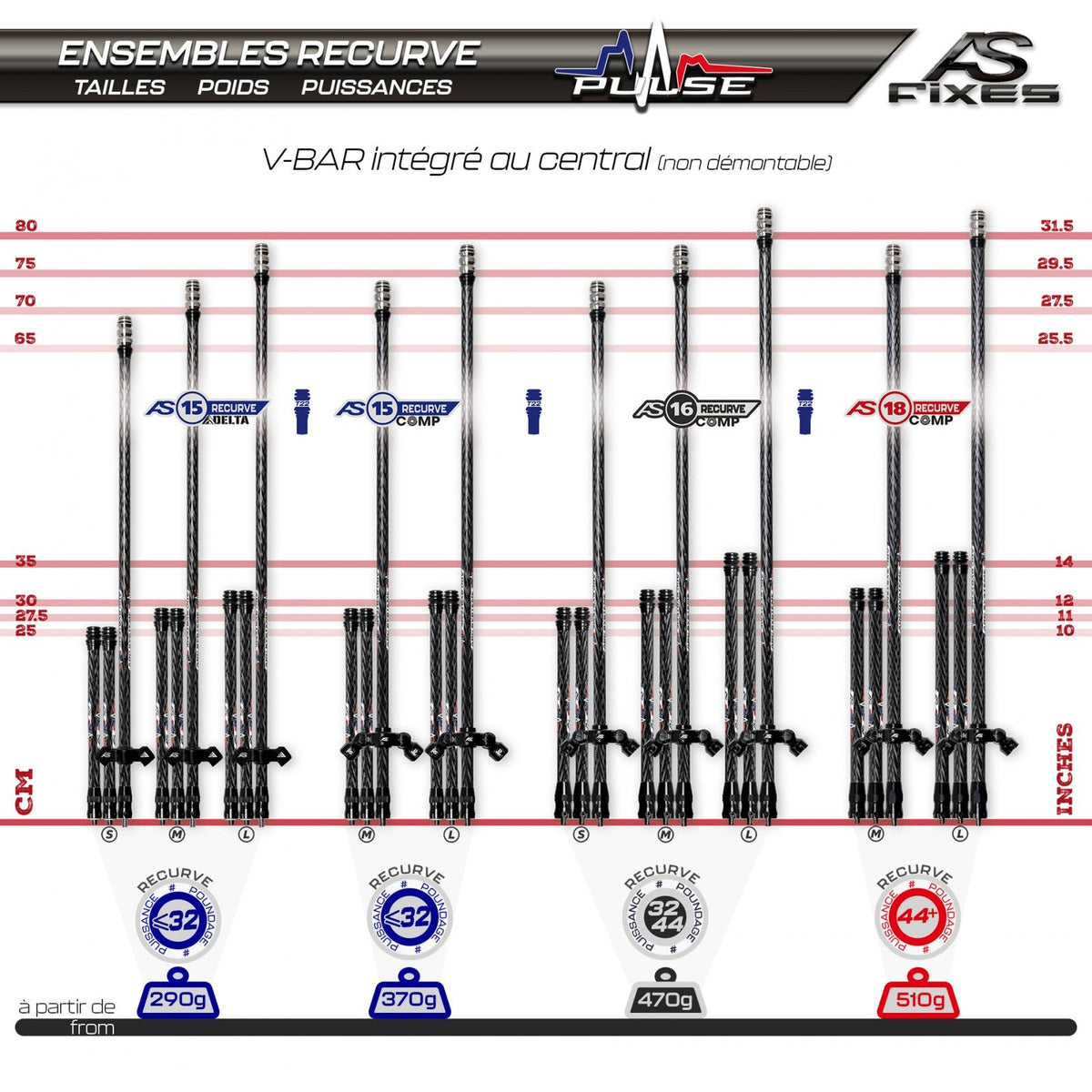 Arc Systeme Pulse AS 16 Recurve Comp Kit