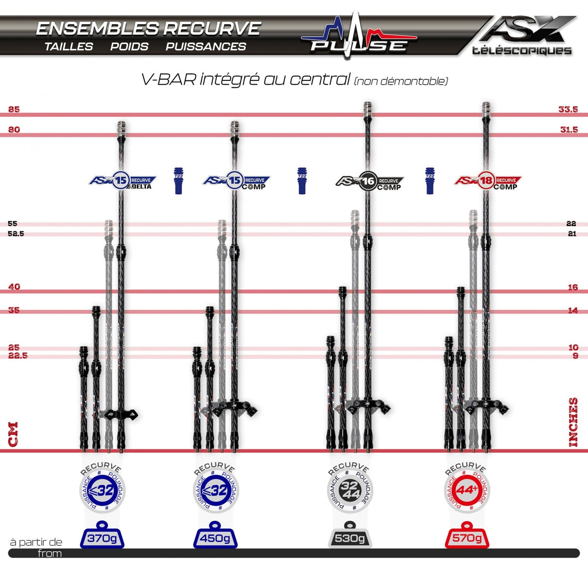 Arc Systeme Pulse AS X15 RECURVE COMP KIT T22 (AIM70 INCLUDED) DOUBLE X80/35cm (31.5/14in)
