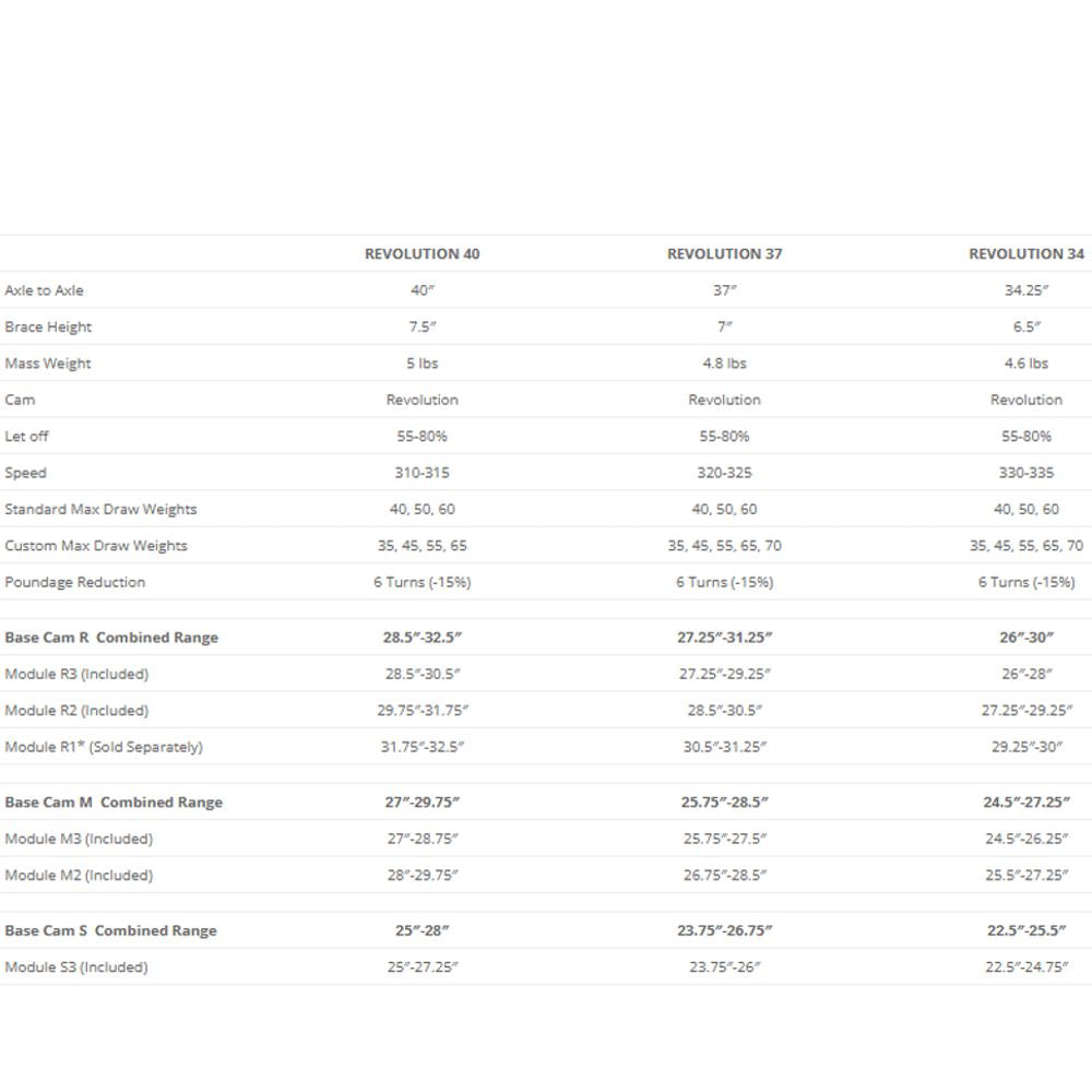 Mybo Revolution 37 (2025) - (23.75-26.75in)
