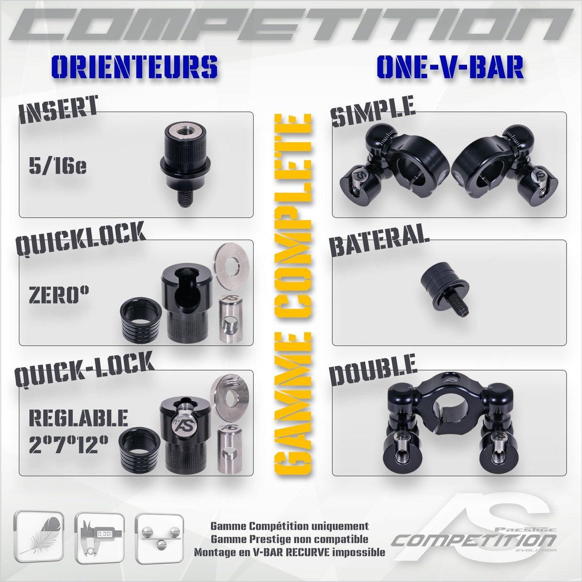 Arc Systeme Pulse QUICK LOCK ZERO (CENTRAL ONLY)  0